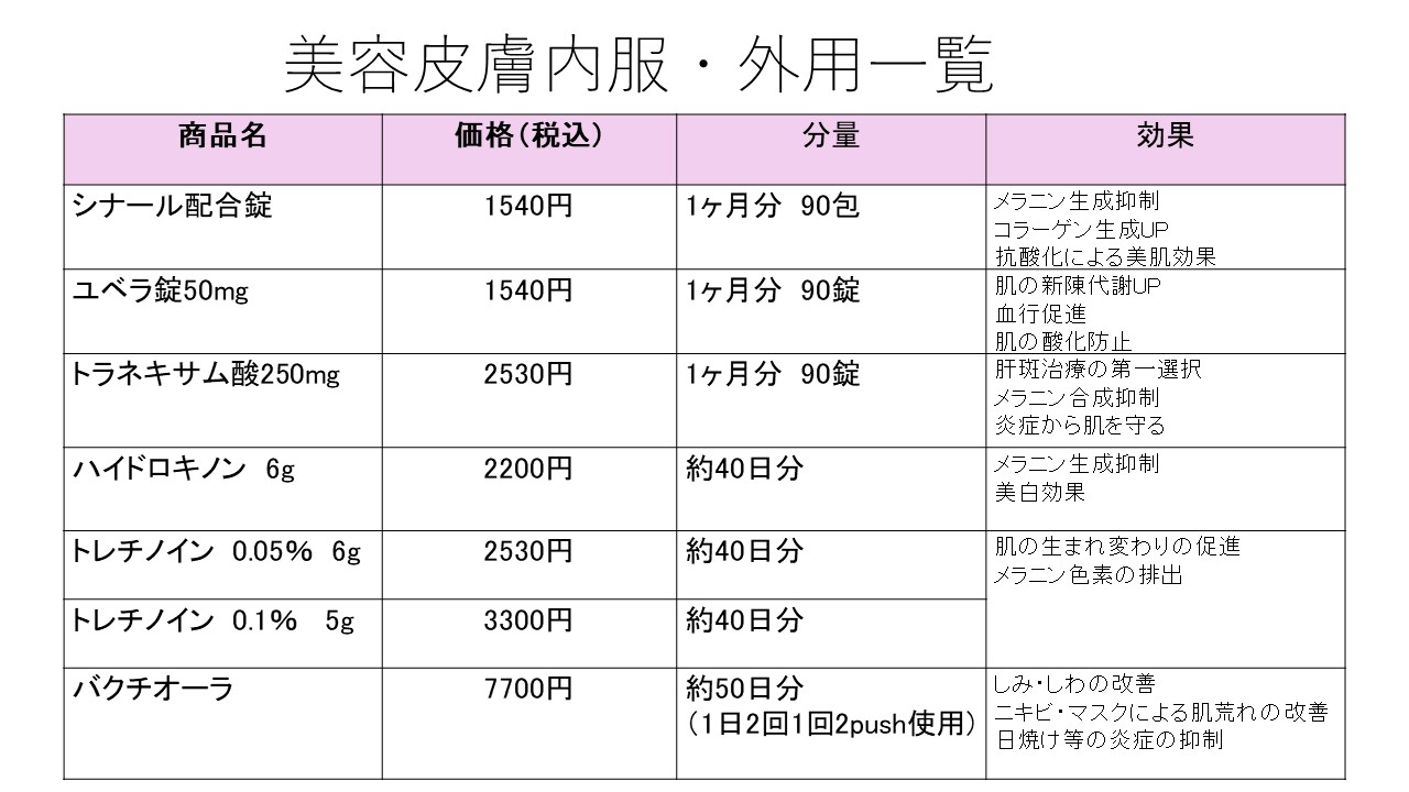 価格